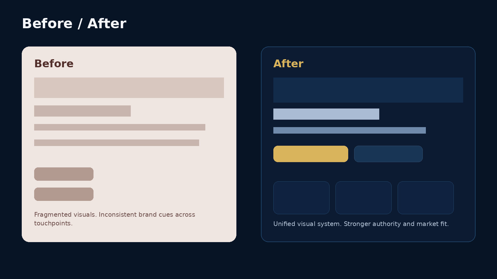 Before and after comparison for personal brand identity refresh