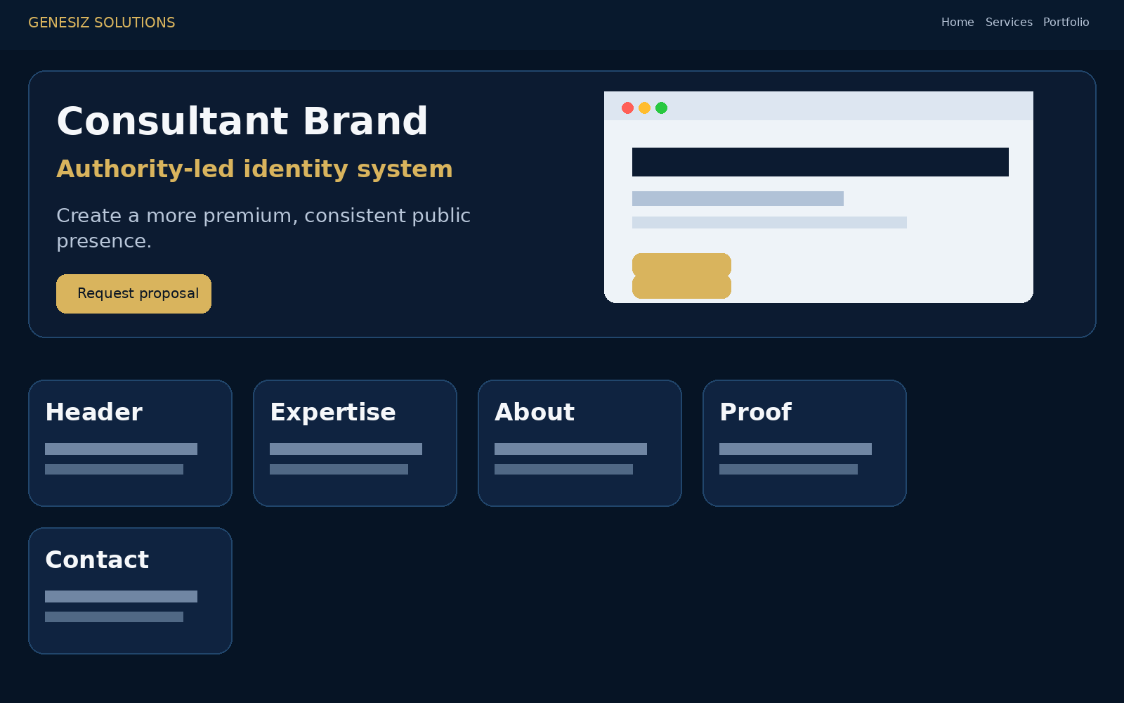 Desktop presentation for personal brand identity concept